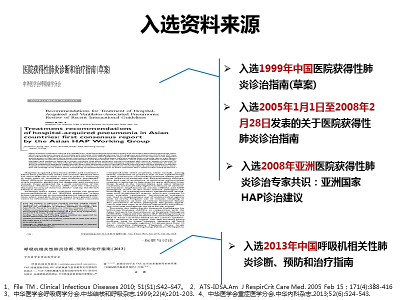 医院获得性肺炎(hap)诊治指南最新综述.ppt_第3页