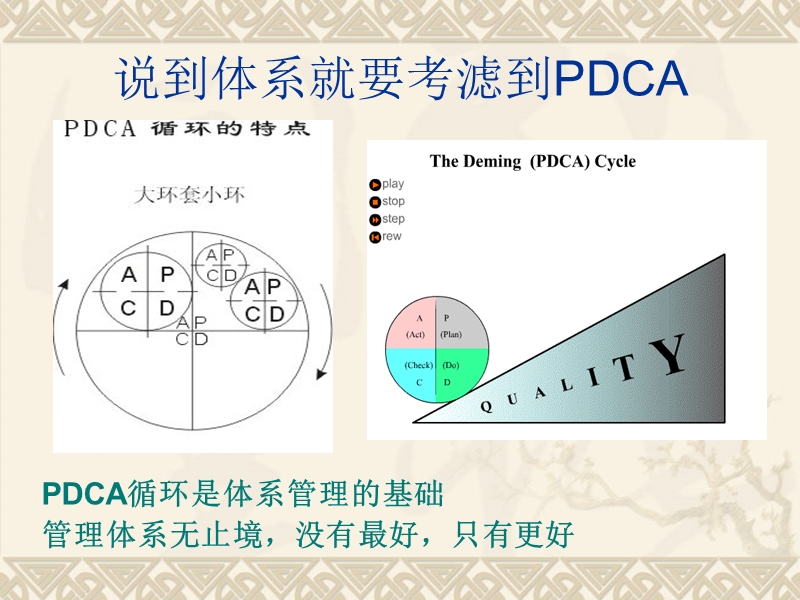 haccp管理体系培训材料.ppt_第3页