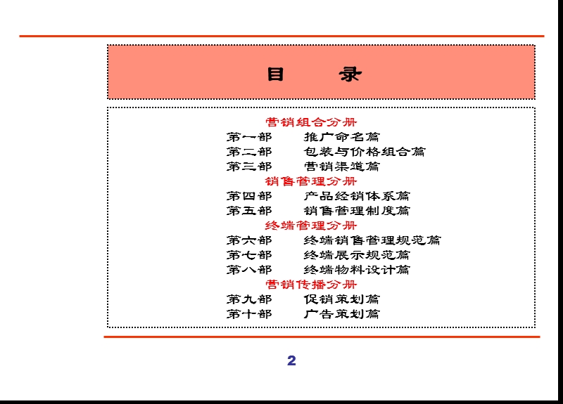 销售管理手册.ppt_第2页