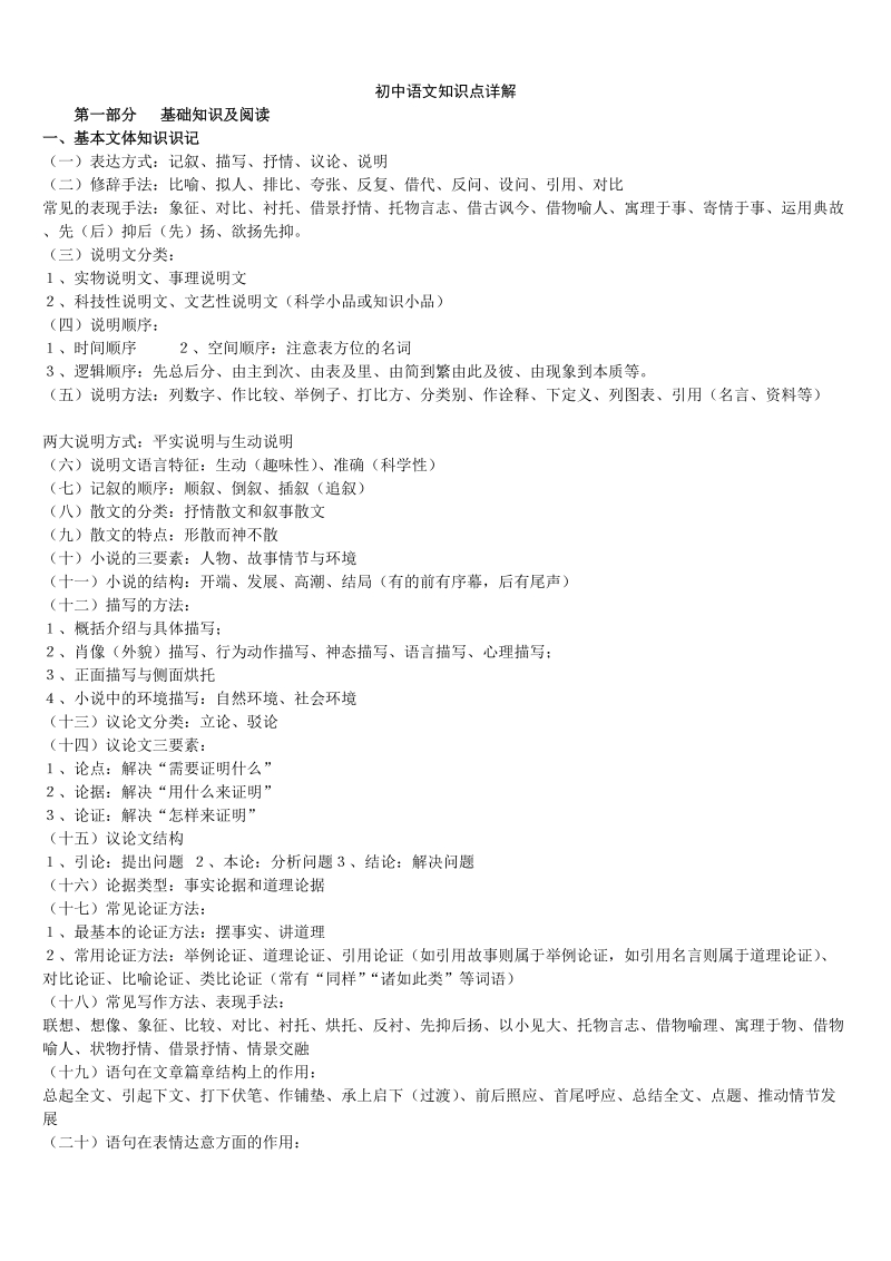 初中语文知识点详解.doc_第1页