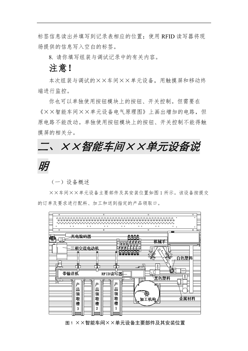 2018年度中职组机电一体化设备组装与调试赛项样题.docx_第3页