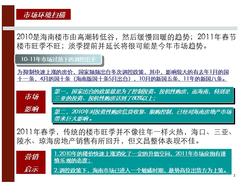 文昌天水星河项目广告推广计划2011-38页.ppt_第3页