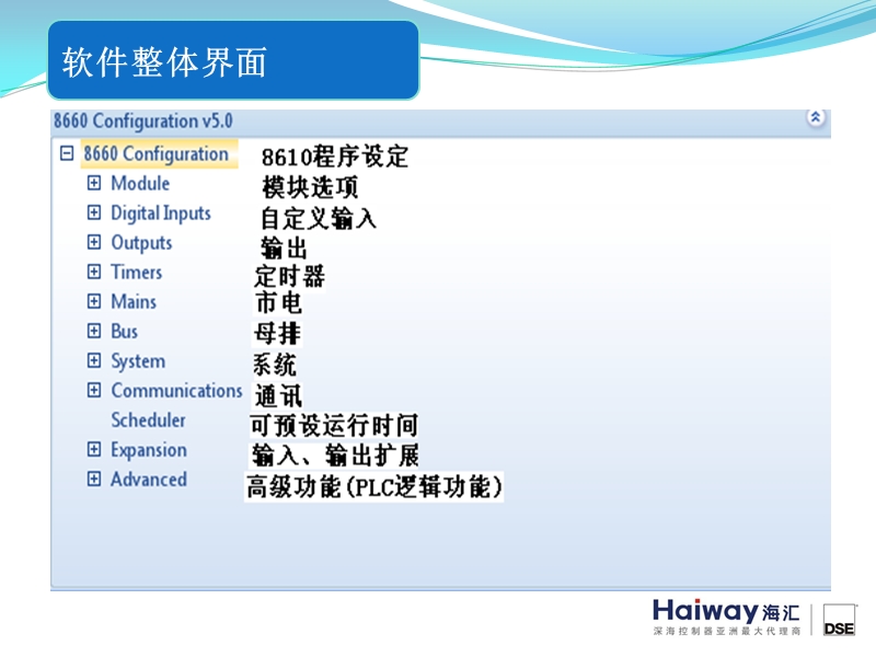 v01--英国深海控制器-dse8660模块软件界面中文介绍2012年5月25日.ppt_第2页