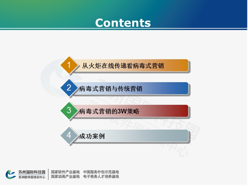 网络营销—病毒营销.ppt_第2页