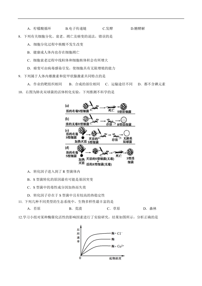 2017年浙江省杭州市萧山区命题比赛模拟试卷高中生物试卷（17）.docx_第2页