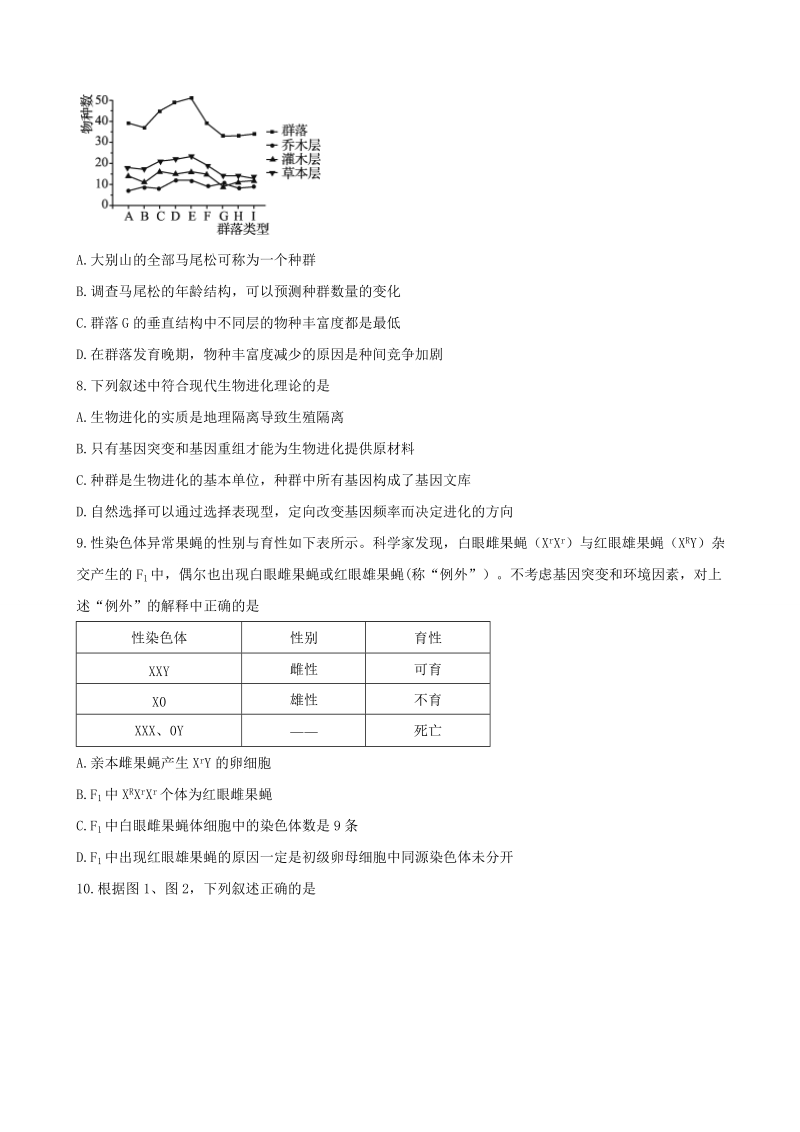 2017年江苏省南京市高三第三次模拟考试（5月） 生物.doc_第3页