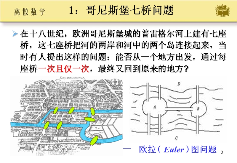 几个典型问题和几种特殊的图.ppt_第3页