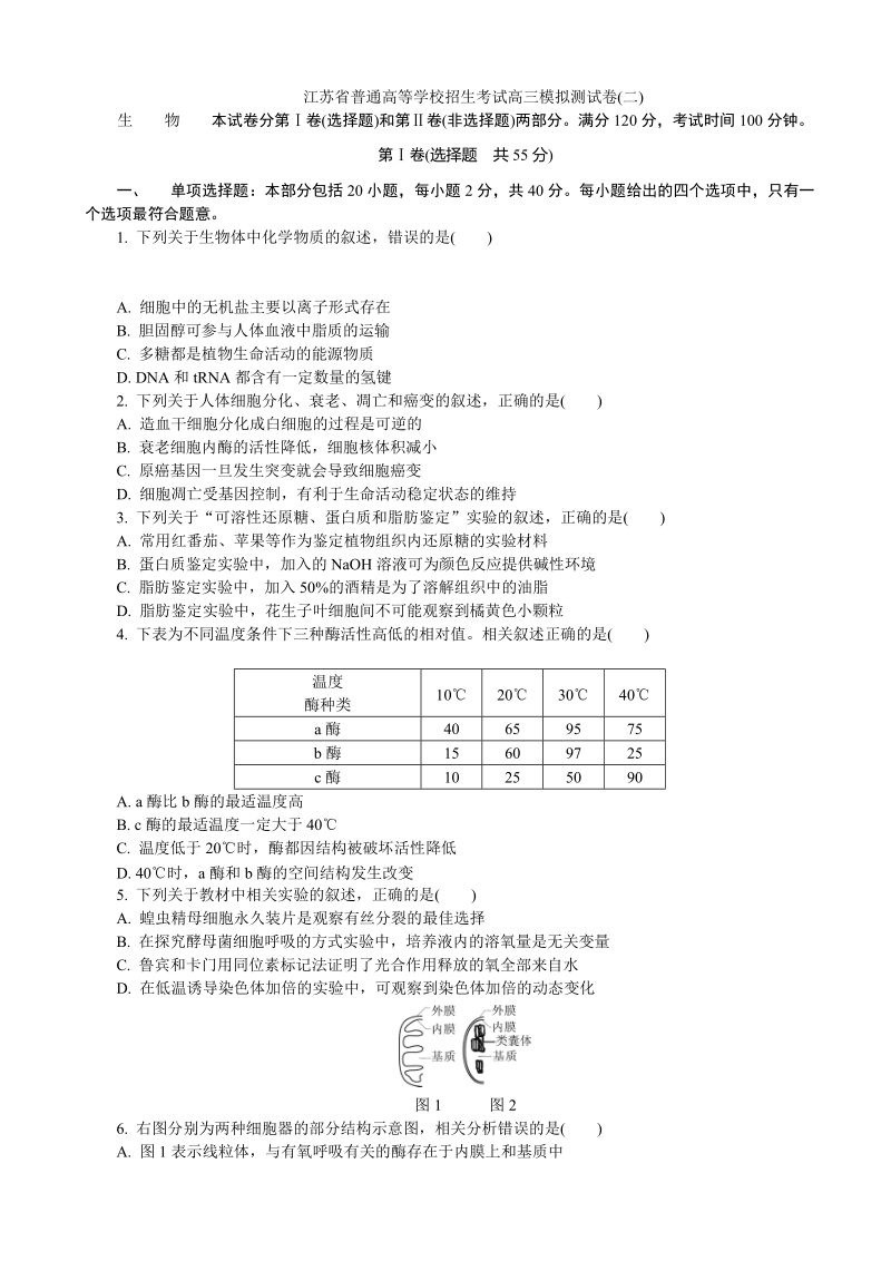 2017年江苏省普通高等学校招生考试高三模拟测试卷(二)（解析版）.doc_第1页