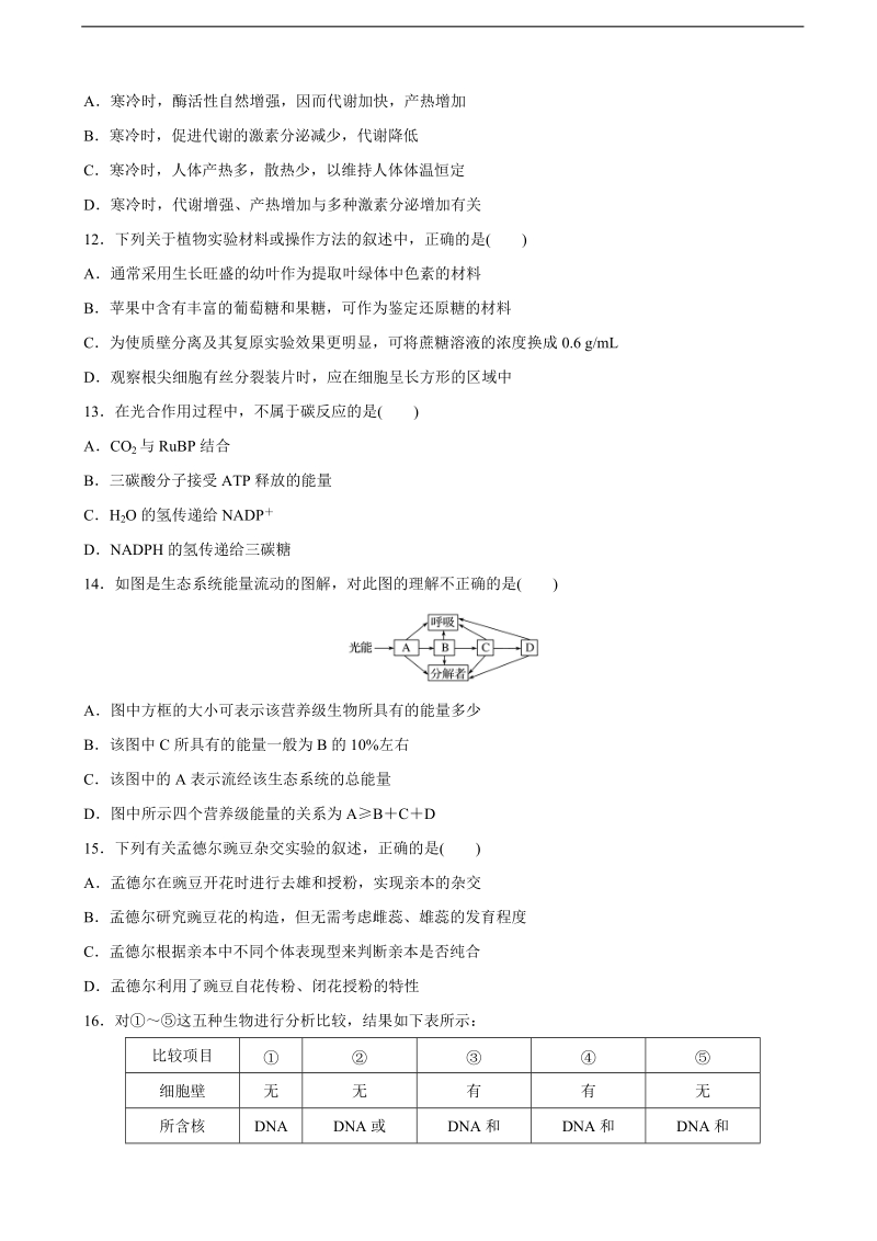 2018年浙江选考生物考前特训选考仿真模拟测试卷（七）.doc_第3页