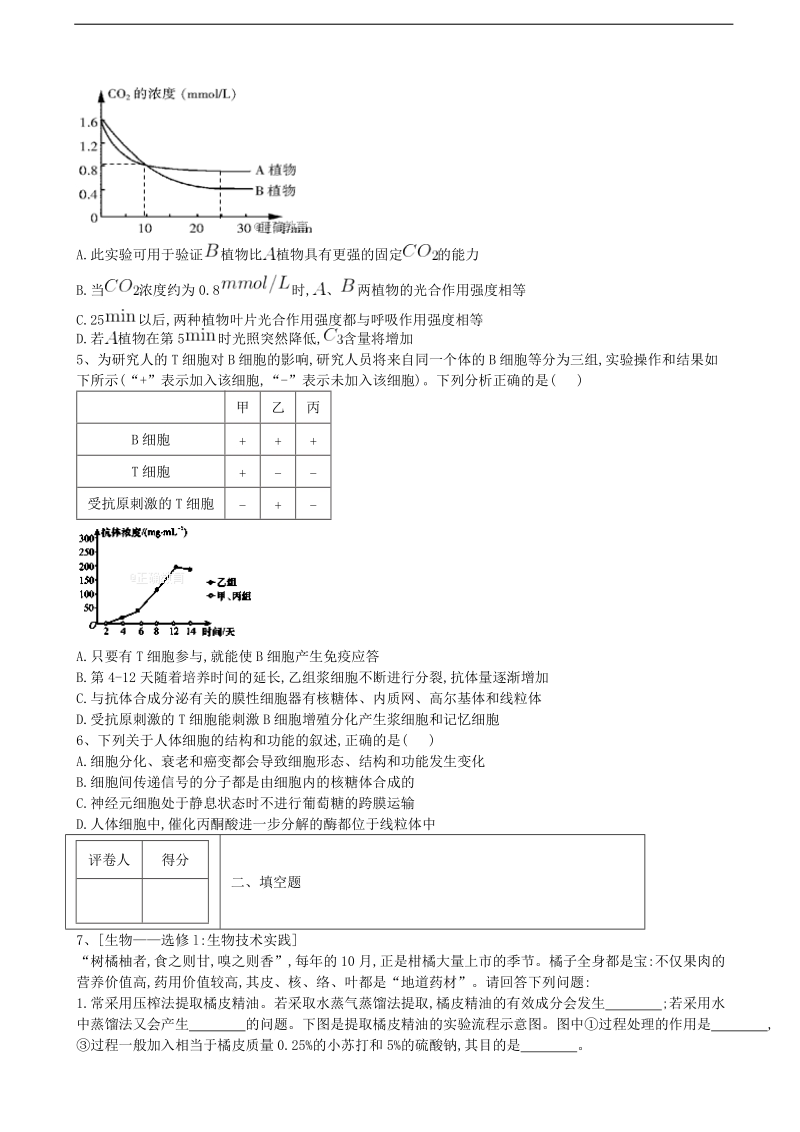 2018年河北省鸡泽县第一中学高考模拟卷（五）生物试题.doc_第2页