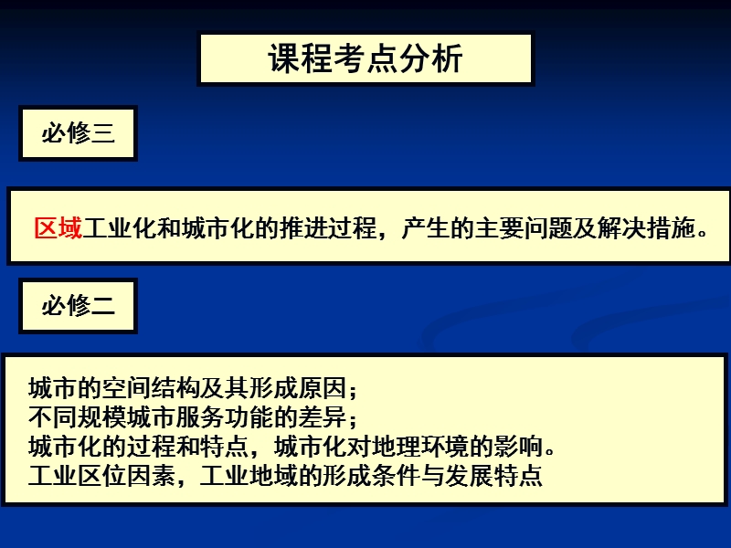 2016高考第一轮复习第40讲——区域工业化与城市化.ppt_第2页