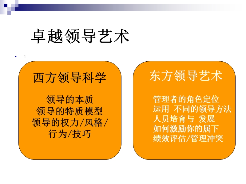 高绩效领导者的5项核心能力.ppt_第3页