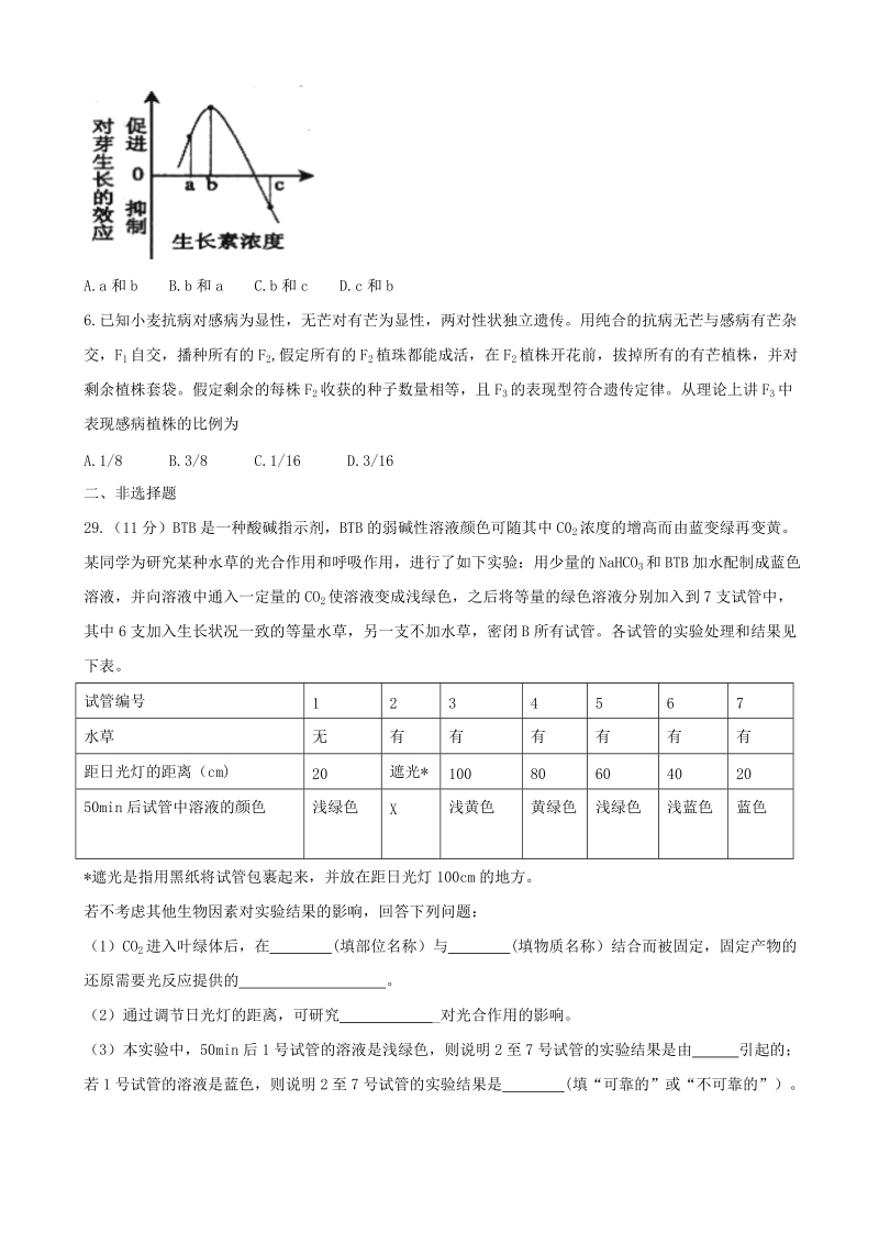 2017年广西桂林市桂林中学高三6月考前适应性模拟理科综合生物试题.doc_第2页