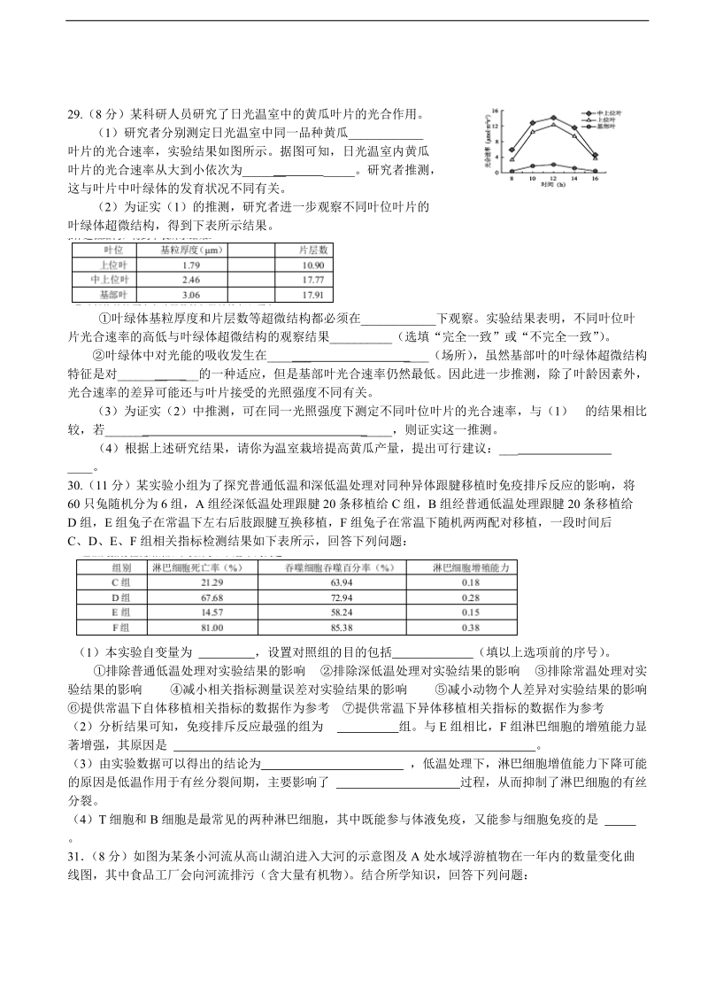 2017年四川省成都市石室中学高三二诊模拟考试理综生物试题 （word版）.doc_第2页