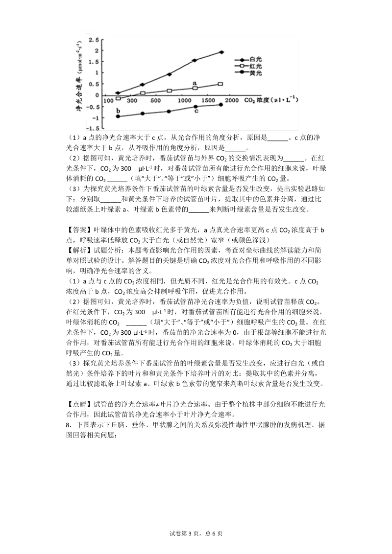 2017年甘肃省兰州市高三诊断考试理综生物试卷（带解析）.doc_第3页