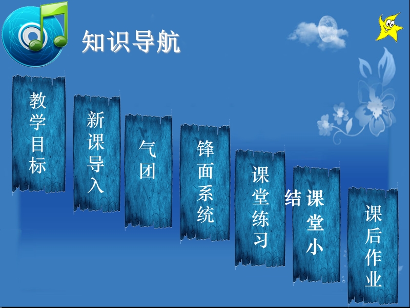 几种重要的天气系统(优质公开课).ppt_第2页