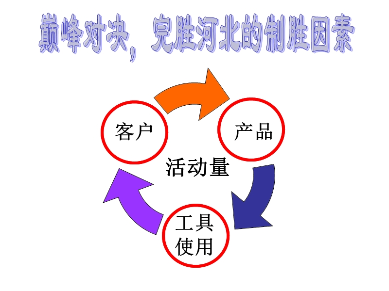 产说会启动.ppt_第2页