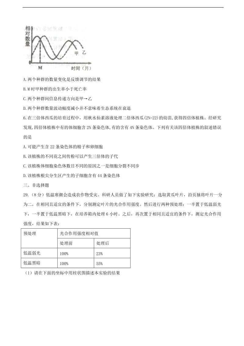 2017年辽宁省部分重点中学作协体高三考前模拟考试理综生物试题.doc_第2页