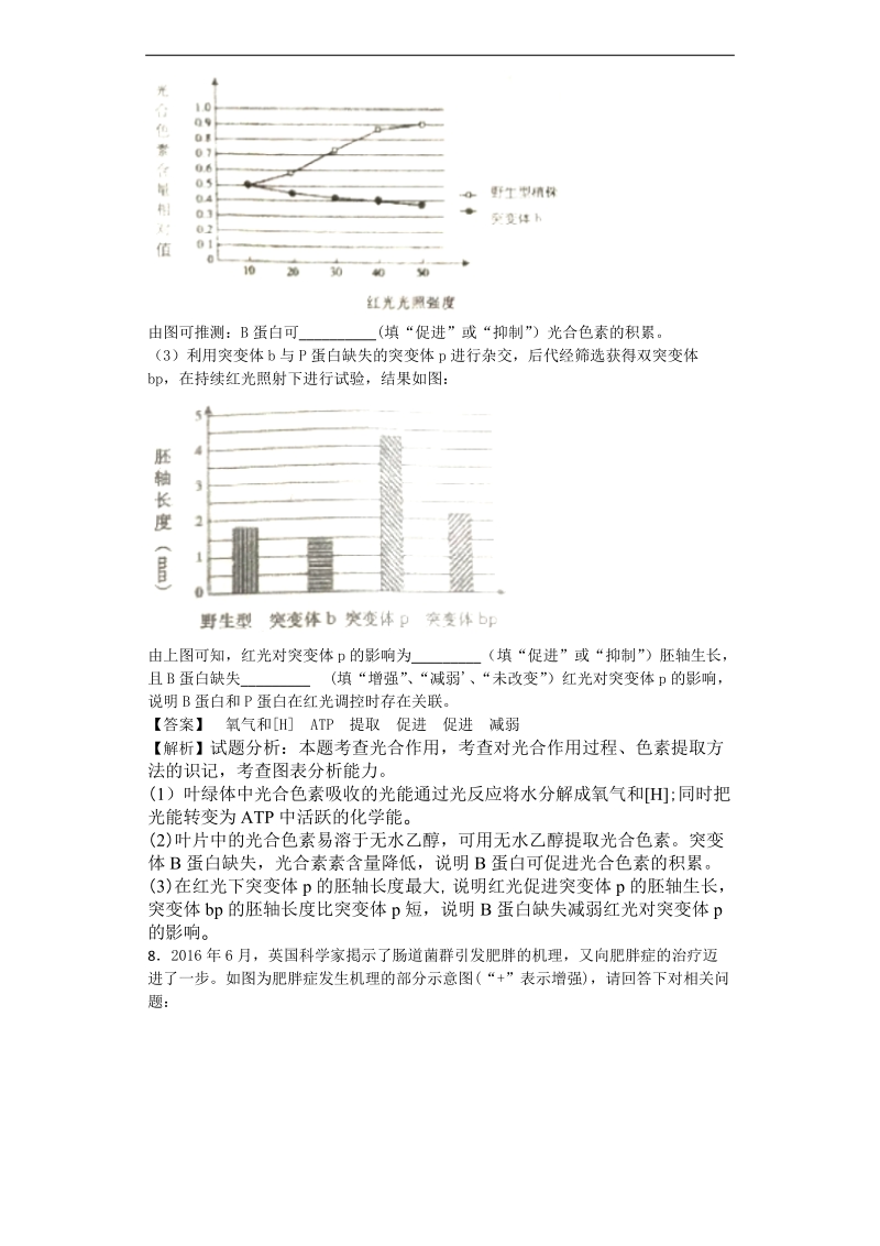 2017年吉林省实验中学高三下学期第八次模拟考试理科综合试题生物（带解析）.doc_第3页