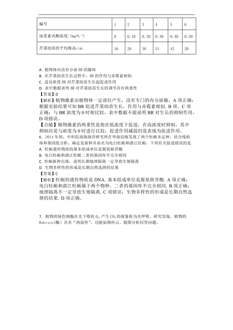 2017年福建省漳州市高三毕业班5月质量检查（模拟）理综生物试题（带解析）.doc_第2页