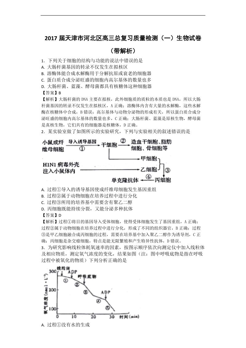 2017年天津市河北区高三总复习质量检测（一）生物试卷（带解析）.doc_第1页