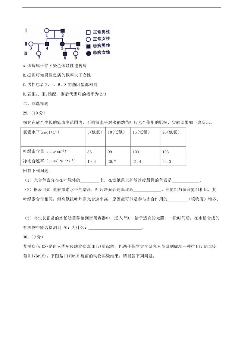 2017年四川省内江市高三第五次模拟考试理综生物试题.doc_第2页