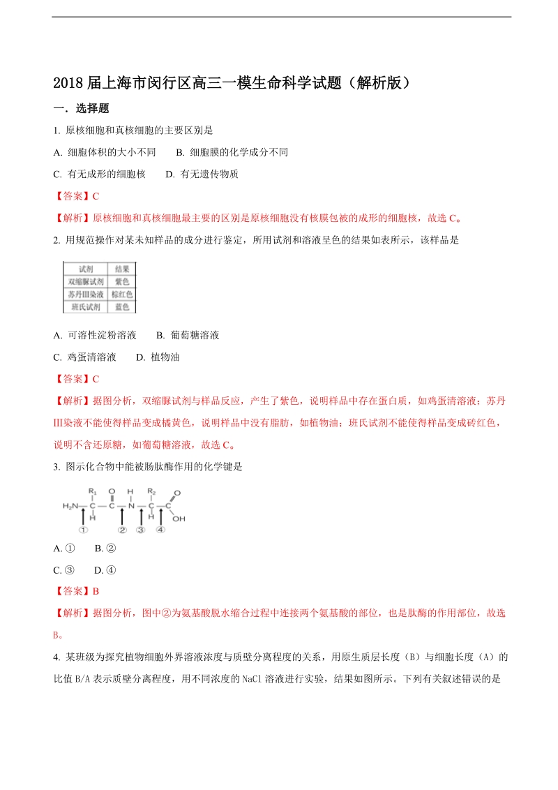 2018年上海市闵行区高三一模生命科学试题（解析版）.doc_第1页