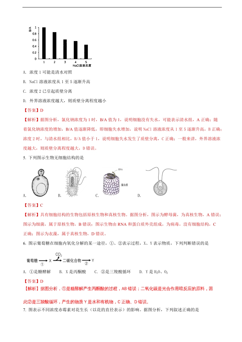 2018年上海市闵行区高三一模生命科学试题（解析版）.doc_第2页