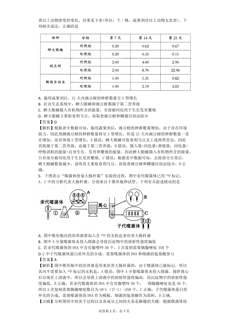 2017年山东省泰安市高三第二轮复习质量检测（二模）理综生物试题（带解析）.doc_第2页