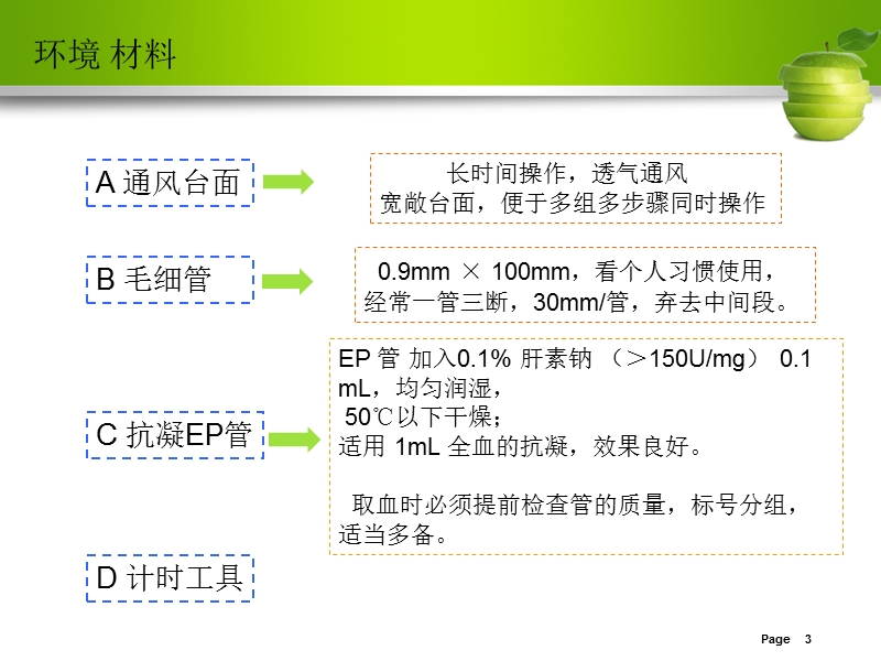 交流：大鼠-pk-取血操作.ppt_第3页