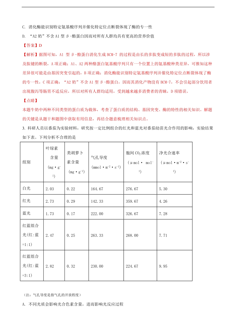 2018年北京市东城区高三一模理科综合生物试题（解析版）.doc_第2页