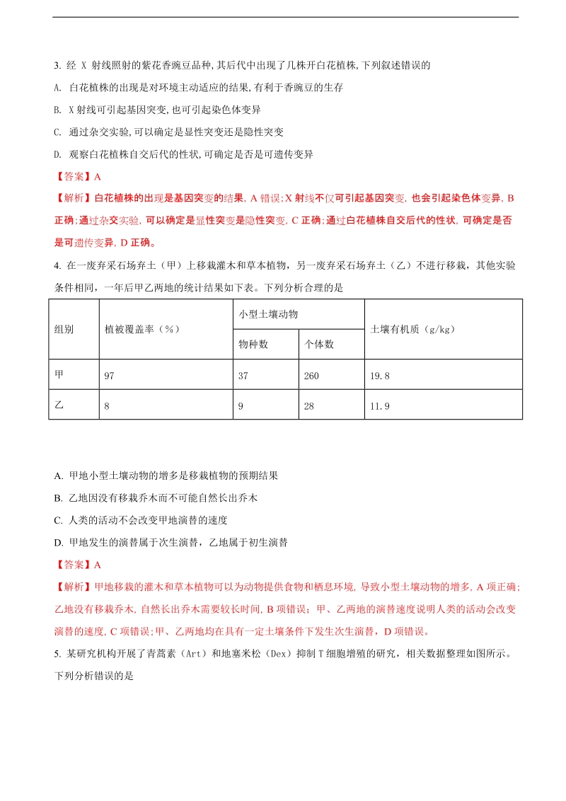 2018年广东省揭阳市高三高考第一次模拟考试理科综合生物试题（解析版）.doc_第2页