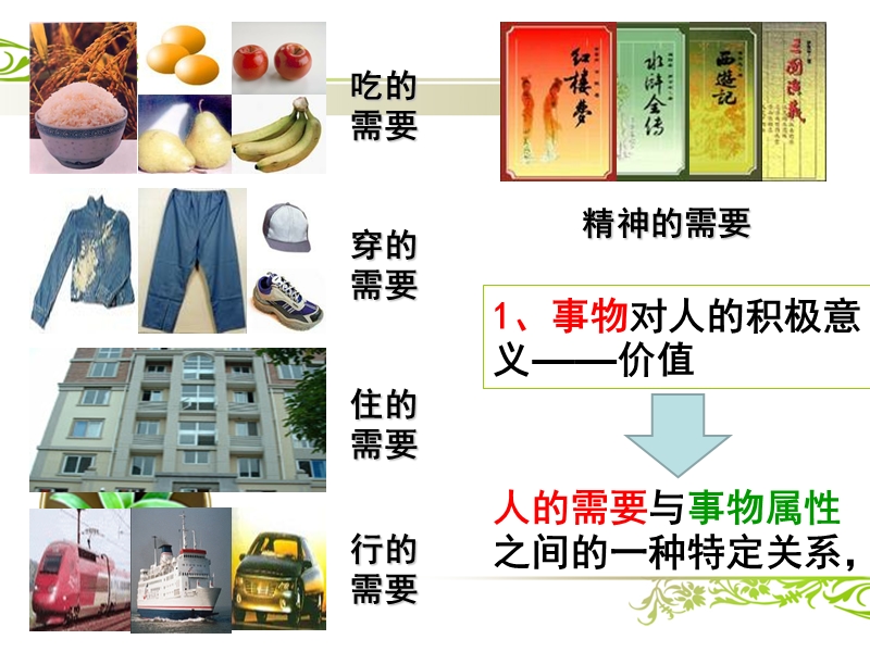 价值与价值观2017.4.ppt_第3页