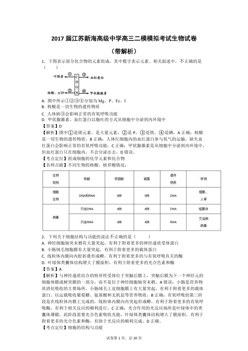 2017年江苏新海高级中学高三二模模拟考试生物试卷.doc_第1页