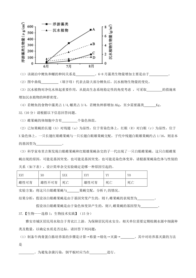 2017年四川省雅安市高三下学期第三次诊断模拟考试理科综合生物试题.doc_第3页