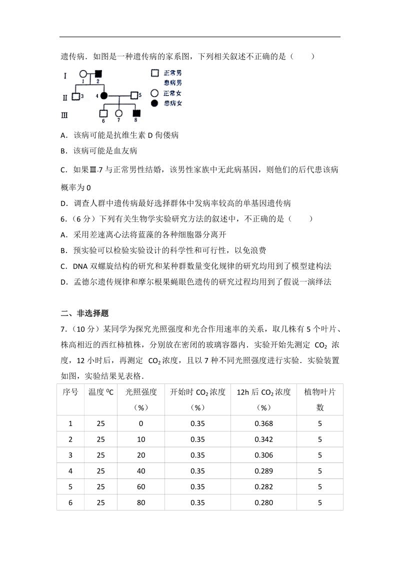 2017年内蒙古赤峰市宁城县高考生物一模试卷(带解析）.doc_第2页