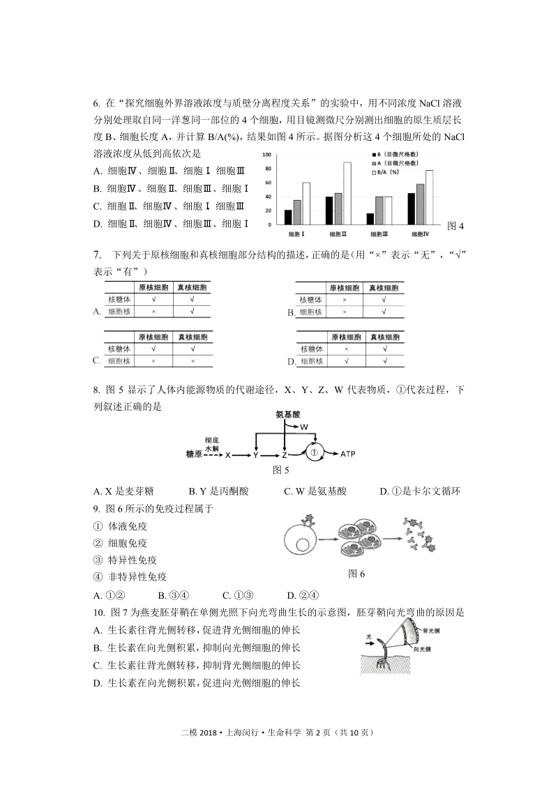 2018年上海市闵行区高三二模生物试卷（word版）.docx_第2页