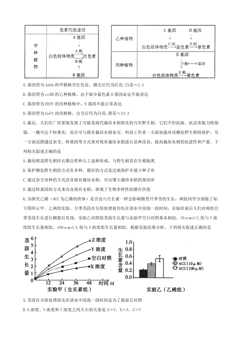 2017年安徽省宣城市高三第二次调研测试理综生物试题.doc_第2页