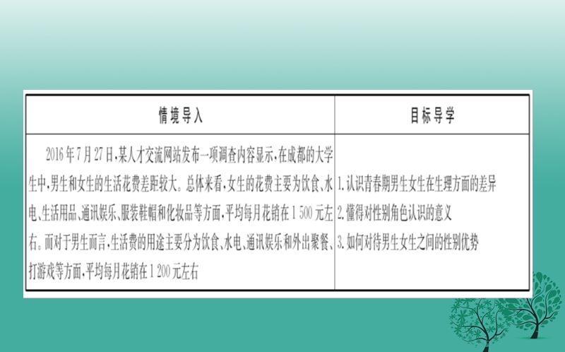 2016年秋季版七年级道德与法治下册第一单元青春时光第二课青春的心弦第1框男生女生课件1.ppt_第2页