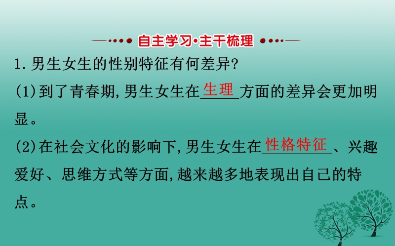 2016年秋季版七年级道德与法治下册第一单元青春时光第二课青春的心弦第1框男生女生课件1.ppt_第3页