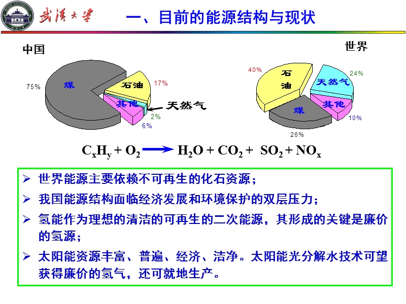 光催化制氢材料.ppt_第2页