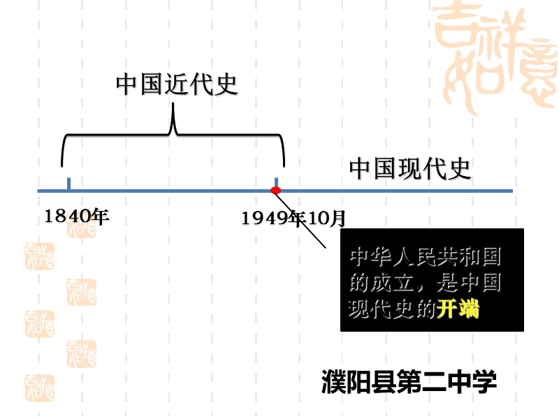 2017中华人民共和国的成立和巩固.ppt_第1页