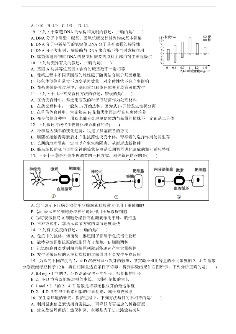 2018年江苏省镇江市高三第一次模拟考试 生物.doc_第2页