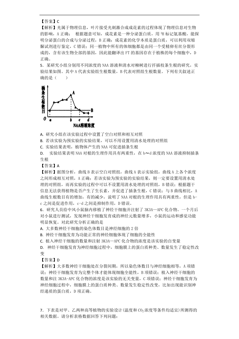 2017年内蒙古包钢第一中学高三适应性考试（二）理科综合生物试题（带解析）.doc_第2页