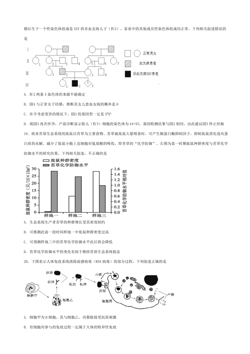 2017年湖南省衡阳市第八中学高三实验班第一次模拟考试理综生物试题.doc_第2页