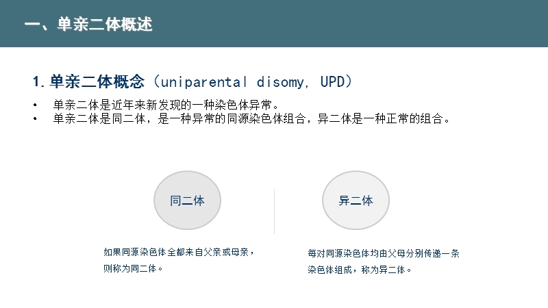 单亲二体-产前诊断中心.ppt_第3页