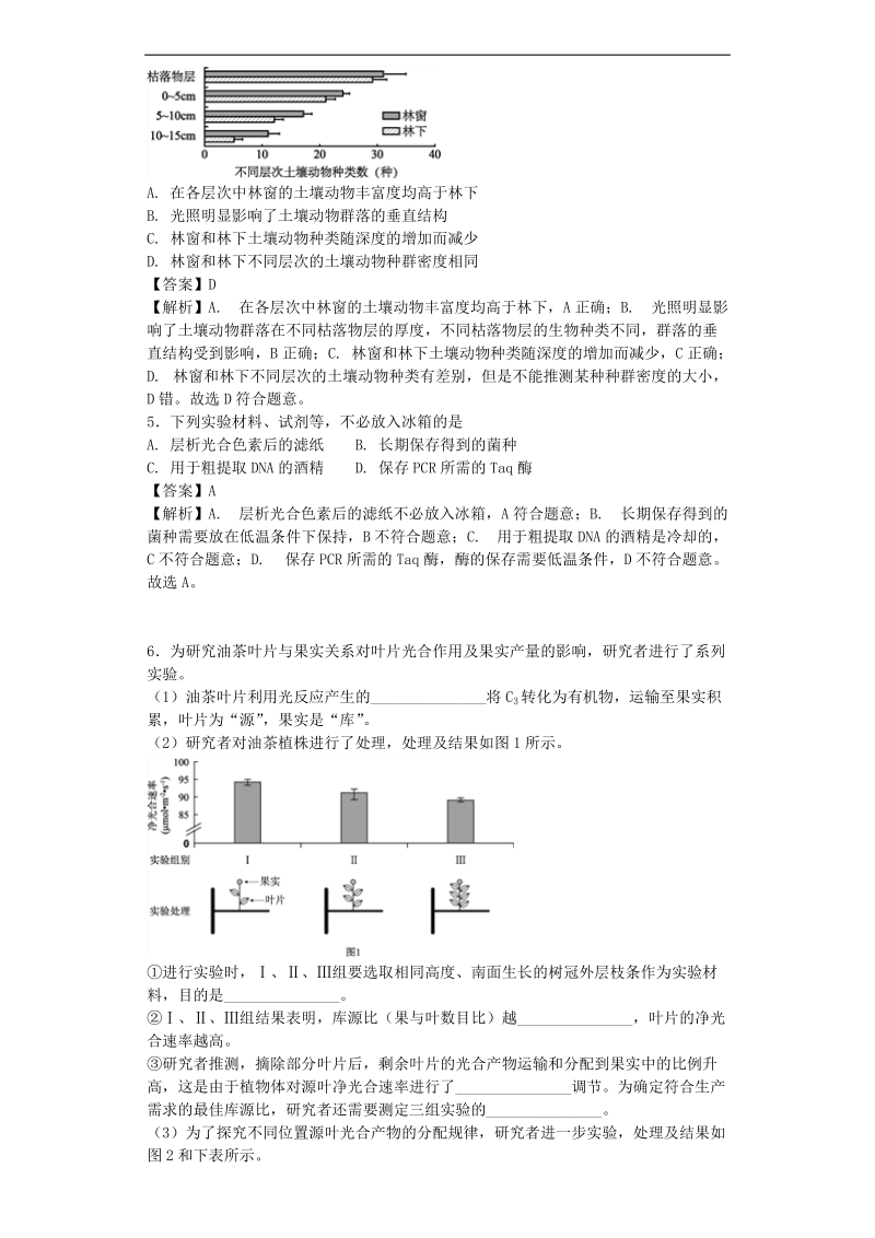 2017年北京市海淀区高三3月适应性考试(零模)理综生物试题（带解析）.doc_第2页