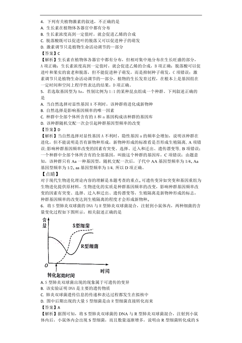 2017年山东省济南市高三二模考试（针对性训练）理科综合生物试题（带解析）.doc_第2页