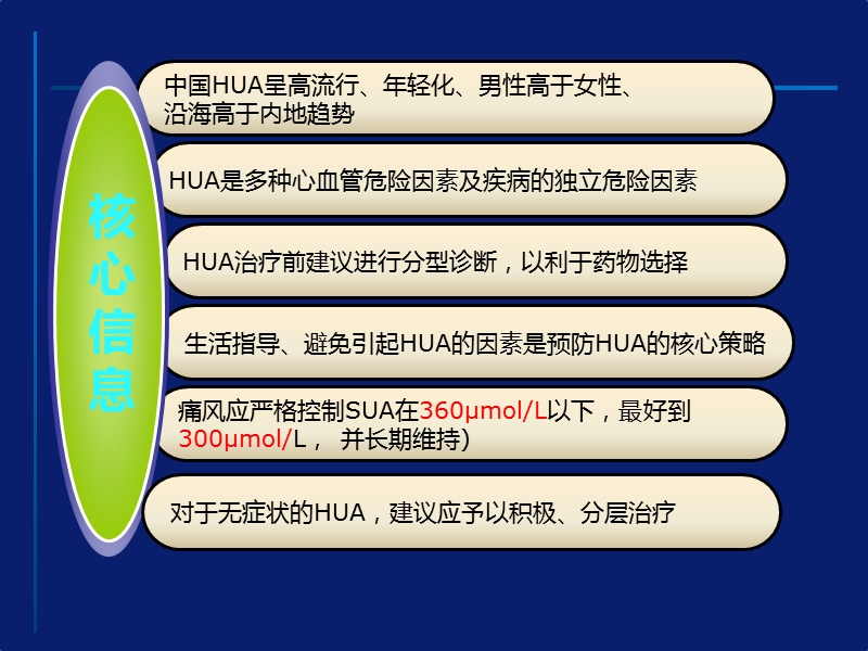 高尿酸血症和痛风治疗中国专家共识解读修订.ppt_第3页