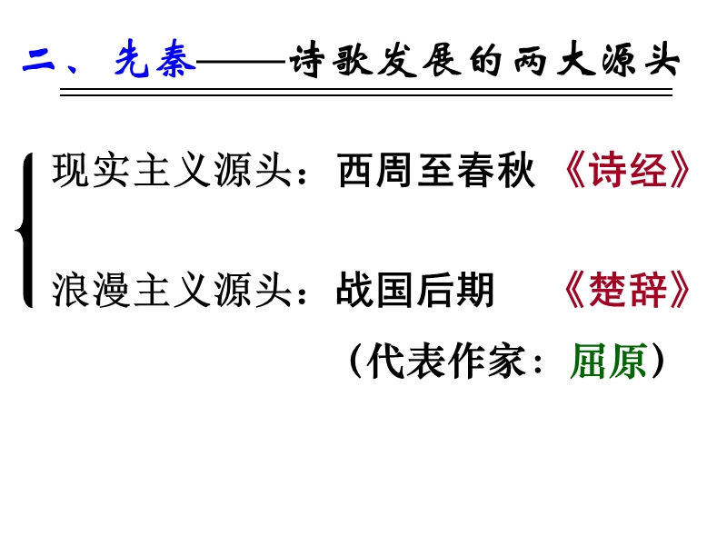 古代诗歌发展史.ppt_第3页